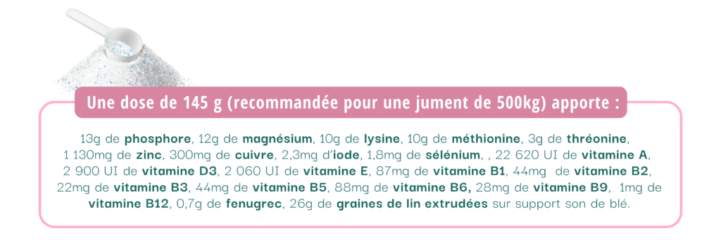 Apports du CMV Harmonie Gestation.