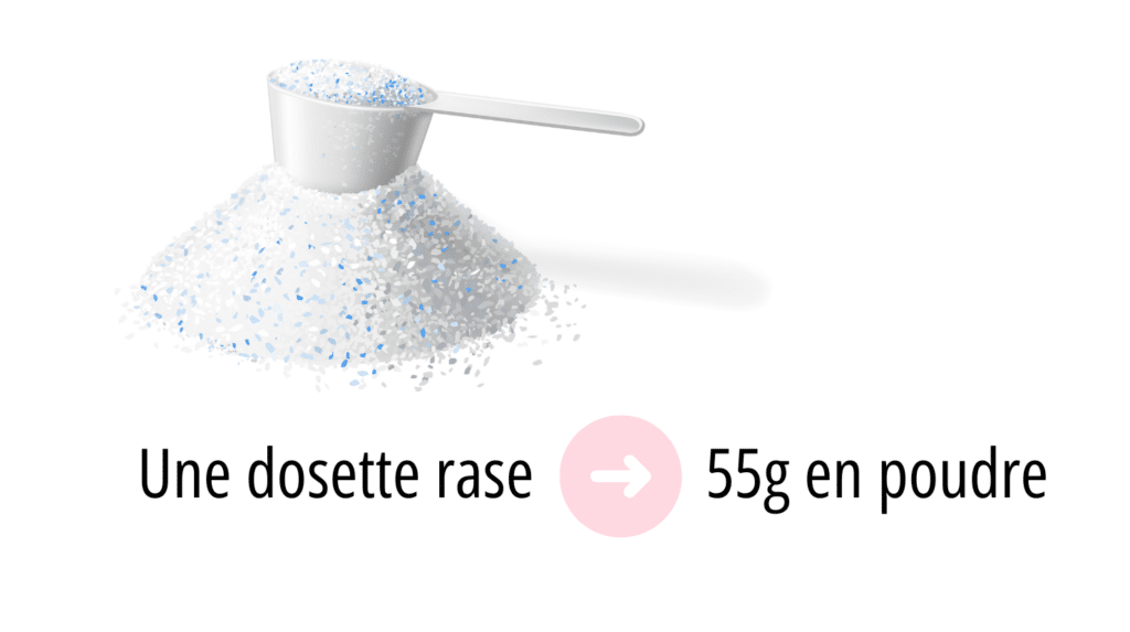 La dose de CMV Harmonie lactation correspondant à une dosette rase est de 55 g.