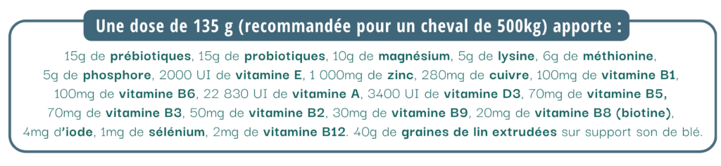 Apports du CMV Harmonie Vital Flore.