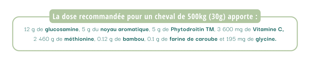Composition du CMV Arti'protect
